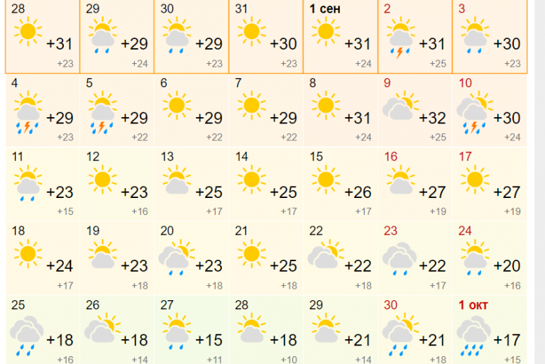 Погода завтра город волжск. Погода. Какая есть погода. Погода на завтра. Погода на август.