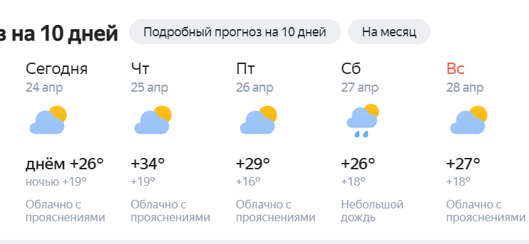 Архангельск погода на 14 дней 2024. Погода в Тихвине.