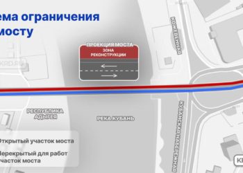 В Краснодаре напомнили водителям о новых правилах на Тургеневском мосту