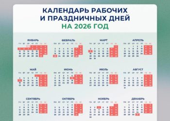 Жители Кубани в новогодние каникулы будут отдыхать 12 дней