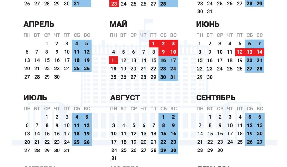 Стало известно, как жители Сочи и края будут отдыхать в 2026 году