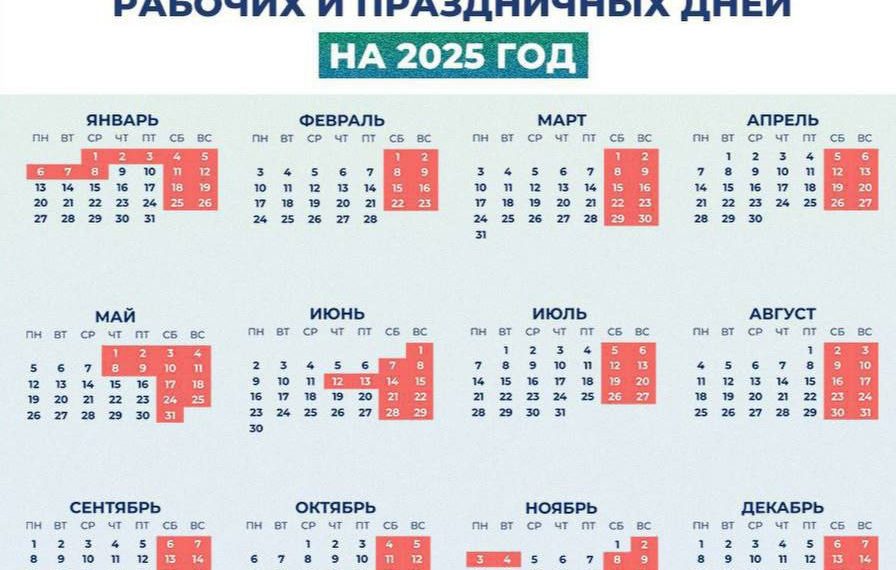 Шестидневная рабочая неделя началась для сочинцев