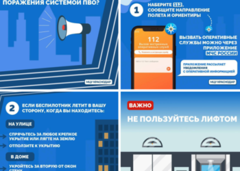 После хлопка над Краснодаром: МЦУ опубликовал инструкцию при атаке БПЛА