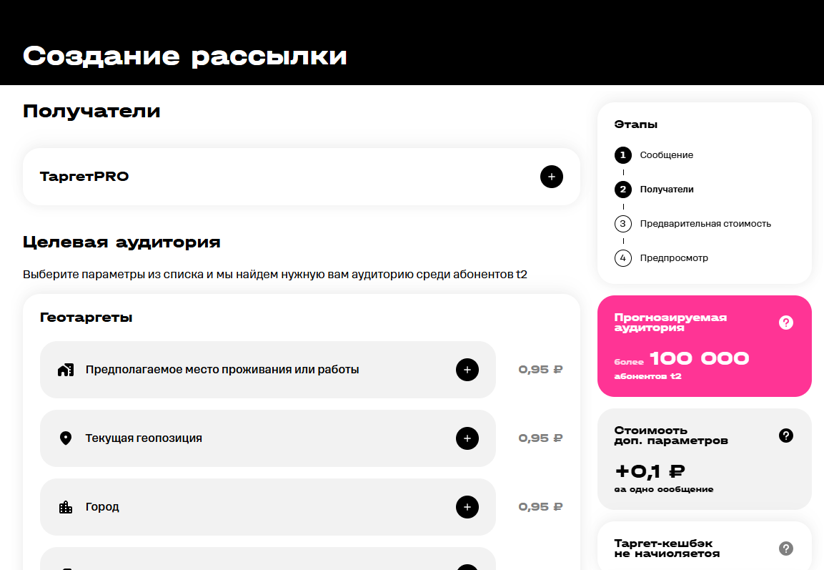 T2 внедрил предсказывающие модели для более точного SMS-таргетинга